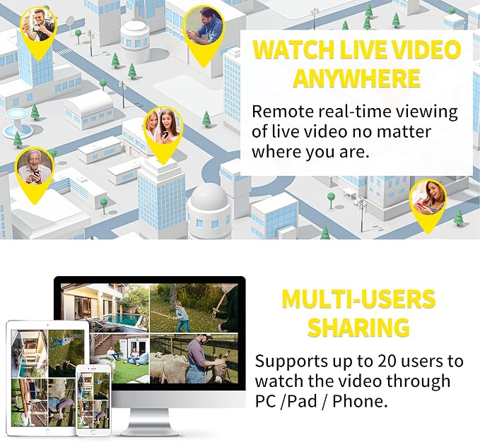 Septekon Security Camera Outdoor 2 Pack, 2.4G Wired WiFi Cameras - Image 7