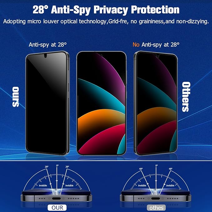 Geviaho Galaxy S22 Privacy Screen Protector Tempered Glass, 9H Hardness 2D - Image 2