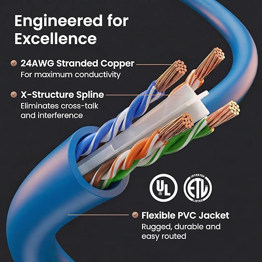 GEARit Cat 6 Patch Cables 0.5 ft Blue - Image 3