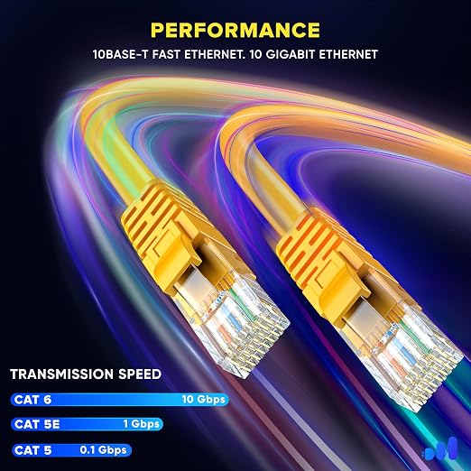 Maximm Cat 6 Ethernet Cable 2 ft - Image 4