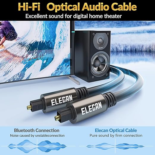 Elecan Optical Audio Cable 8 Ft/2 Pack Digital Audio Toslink Cable Cord-Fiber - Image 4