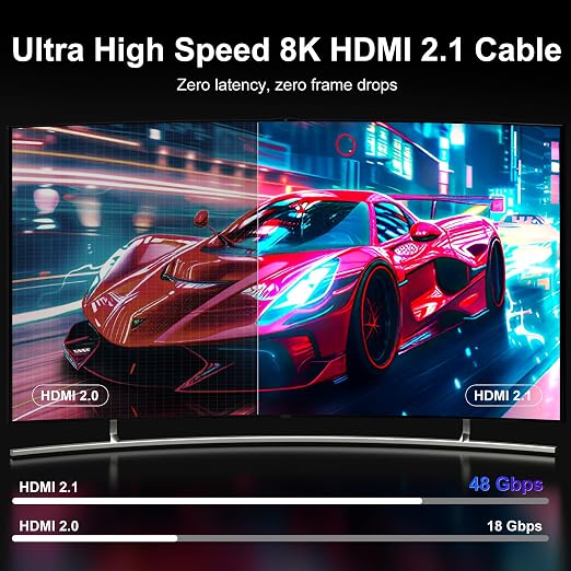 Fiber Optic HDMI Cable 10FT, 8K Long HDMI 2.1 Cable, 48Gbps Ultra High Speed - Image 2