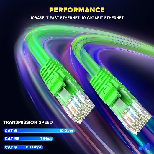 Maximm Cat 6 Ethernet Cable 5 ft - Image 4