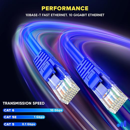 Maximm Cat 6 Ethernet Cable 25 ft - Image 4