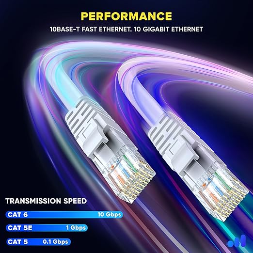 Maximm Cat 6 Ethernet Cable 25 Ft, Cat6 Cable, LAN Cable, Internet Cable - Image 4