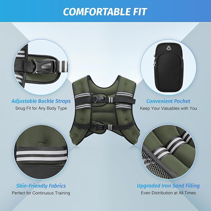 ZELUS Weighted Vest, 6lb/8lb/12lb/16lb/20lb/25lb/30lb Weight Vest - Image 2