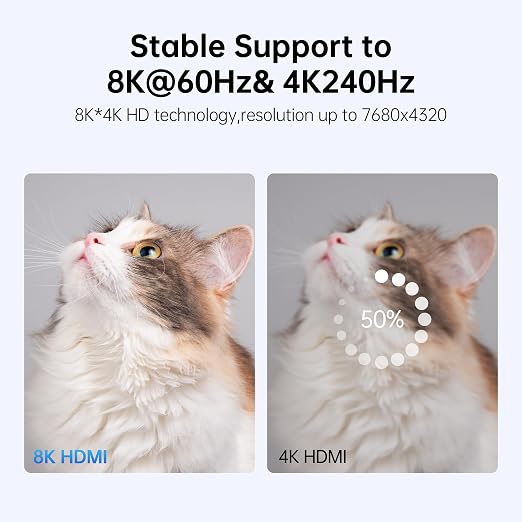 Fiber Optic HDMI 2.1 Cable, HDMI Cable 25Ft, 48Gbps Ultra High Speed Thin HDMI - Image 4