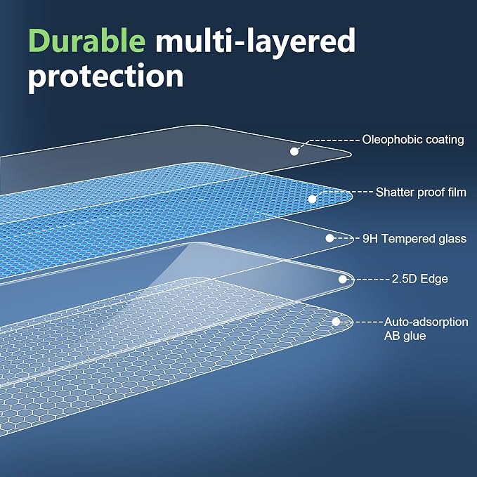 for Samsung Galaxy A57 5G Screen Protector - Image 5