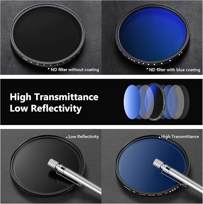 NEEWER 49mm Variable ND Filter ND2-ND400, Neutral Density Filter, Water and - Image 5