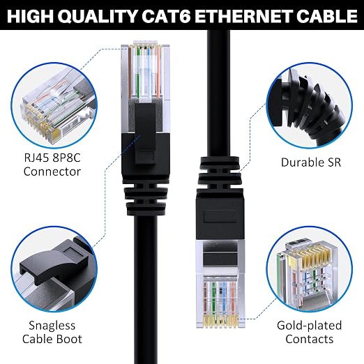 Cat 6 Ethernet Cable 50 FT, Long High Speed Cat6 Internet Cable, Standard RJ45 - Image 3