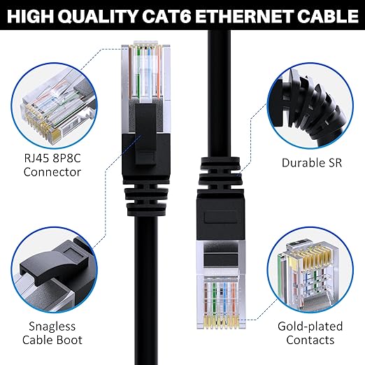 Cat 6 Ethernet Cable 25 FT, Long High Speed Cat6 Internet Cable, Standard RJ45 - Image 3