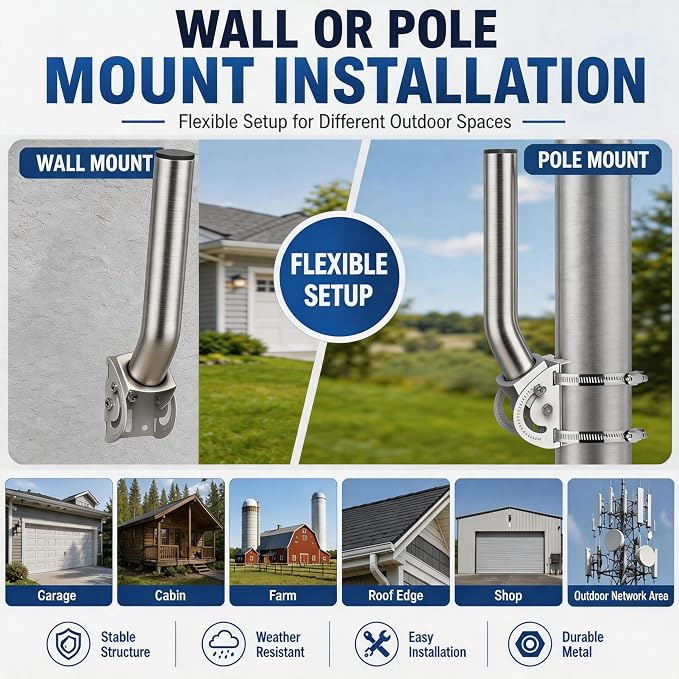 430 Stainless Steel Wireless Bridge Mount, 160° Angle Adjustable, 1.38 in OD - Image 4