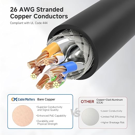 Cable Matters 10Gbps Snagless Shielded Cat 6A Ethernet Cable - 10ft - Image 5
