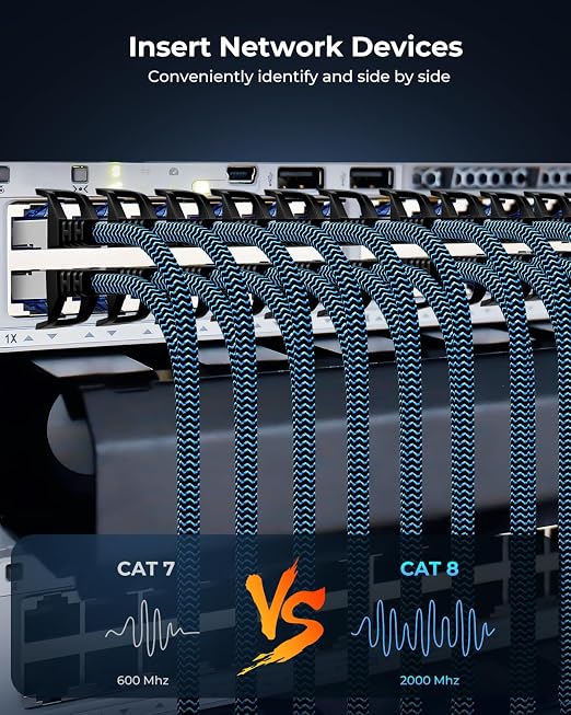 Cat8 Ethernet Cable 1 ft 5 Pack, High Speed 40Gbps 2000MHz, Compatible - Image 8