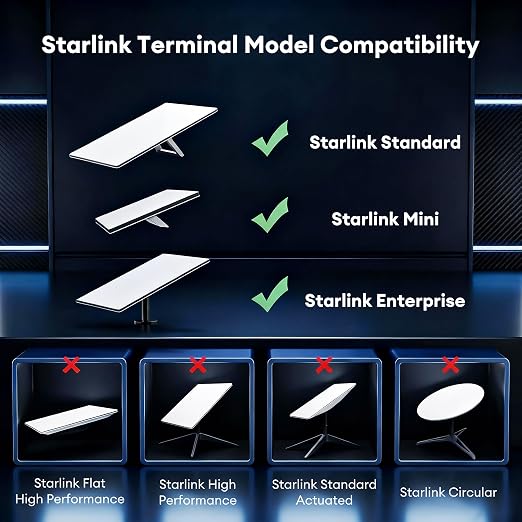 Molltto 6.5FT Starlink Gen 3 Cable, Starlink Mini Ethernet Cable | Outdoor Cat6 - Image 4