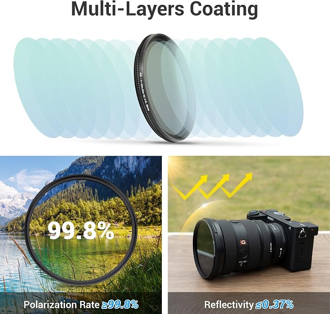 JJC 46mm Circular Polarizer Polarizing CPL Filter - Image 6