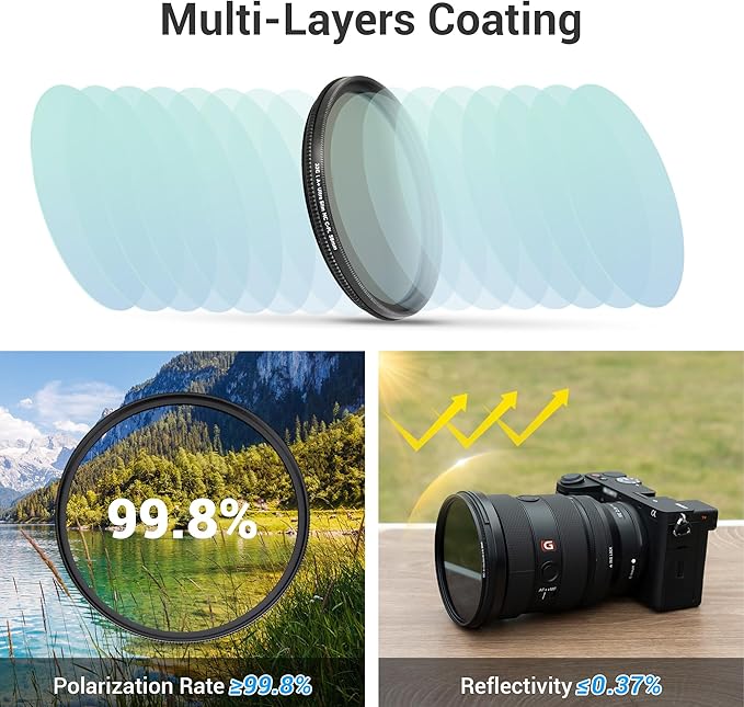 JJC 58mm Circular Polarizer Polarizing CPL Filter - Image 6