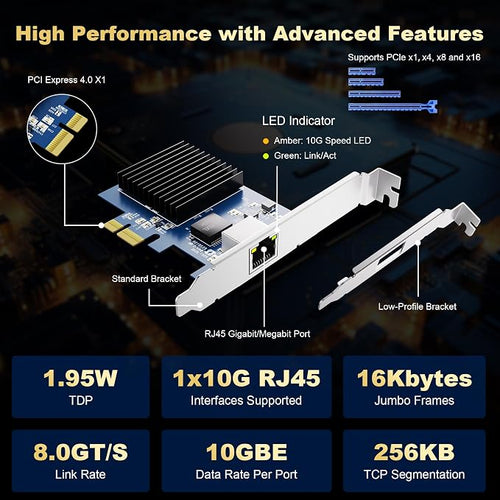 10G PCIe Network Card - Image 2