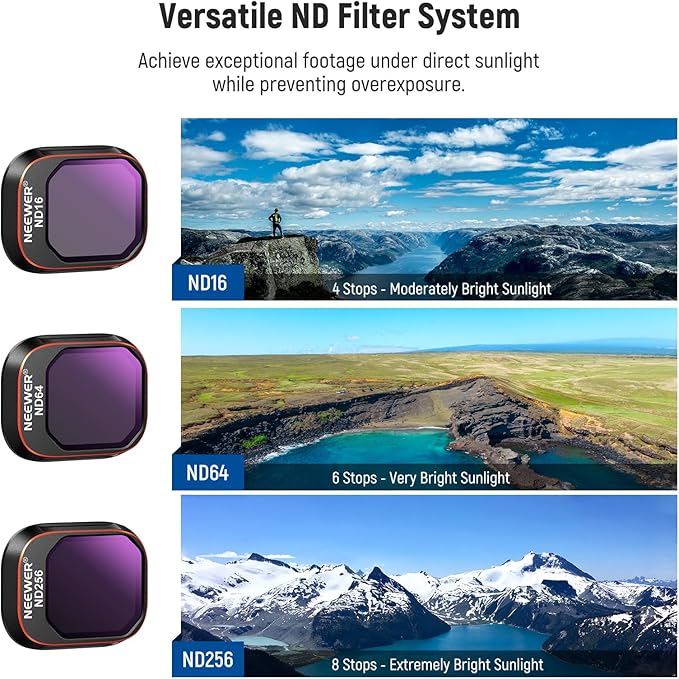 NEEWER ND CPL Filter Set Compatible - Image 4