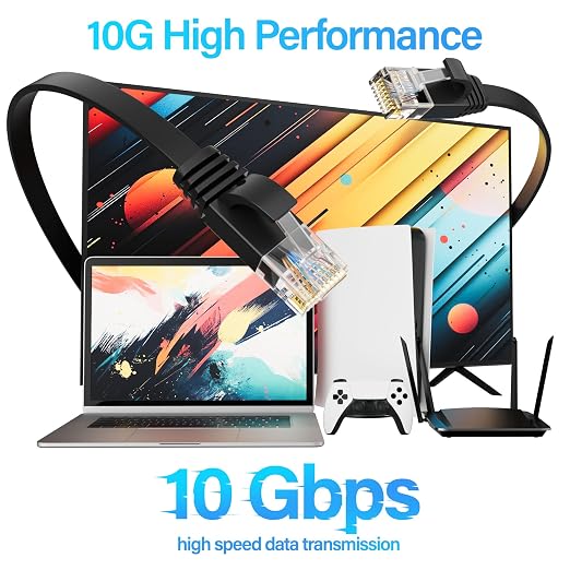 Cat 6 Flat Ethernet Cable 100 FT, UTP 10Gbps High-Speed Cat6 Ethernet Cable - Image 2