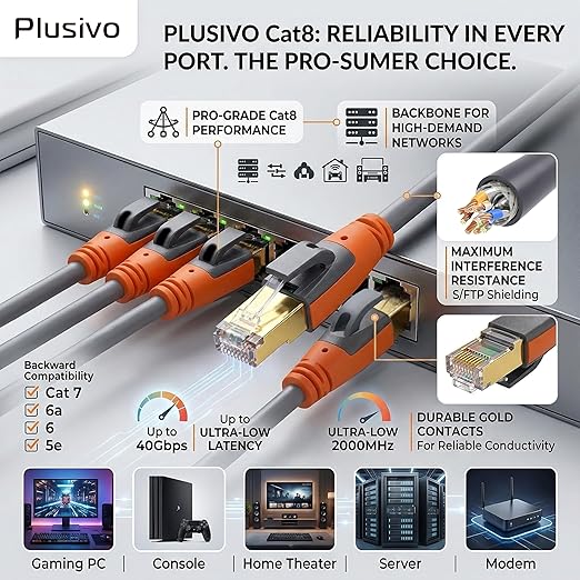Cat 8 Ethernet Cable 60ft, High Speed LAN Cables 40Gbps 2000MHz Shielded - Image 4