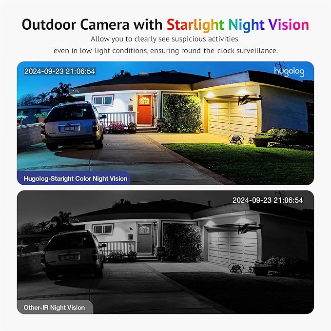 Hugolog 2K 3MP Outdoor Indoor Security Cameras - Image 2
