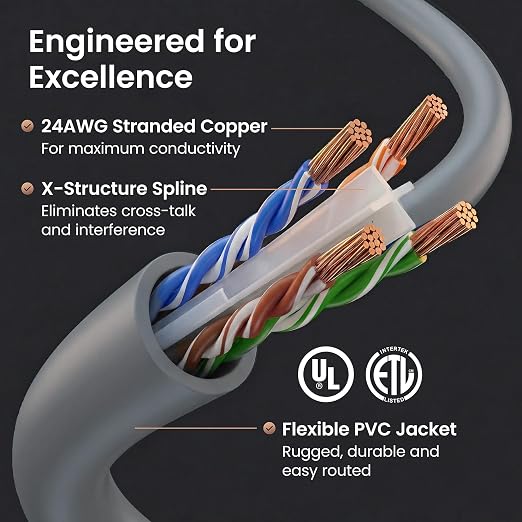 GEARit Cat 6 Patch Cables 3 ft Gray Cat6 Patch Cables 3ft Gray/Ethernet Patch - Image 3