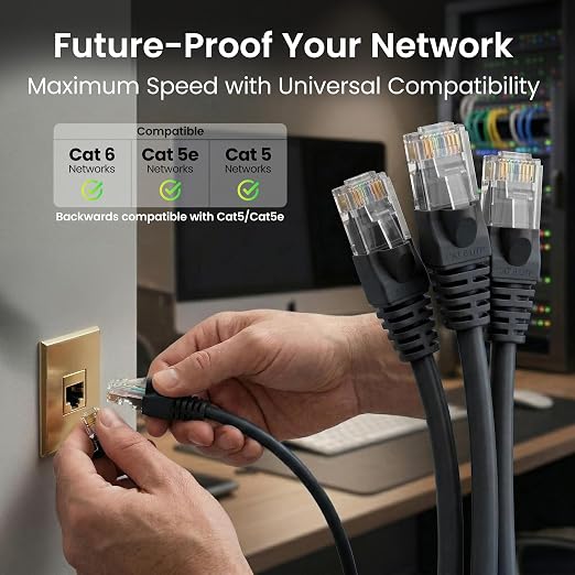 GEARit Cat 6 Ethernet Cable Pack - Image 9
