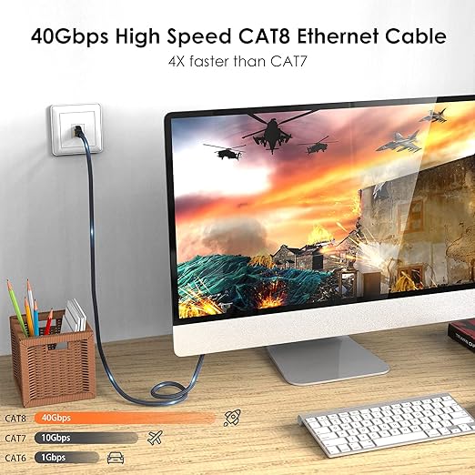 Cat 8 Ethernet Cable 100ft, Indoor Nylon Braided Cat 8 Cable, Heavy Duty 26AWG - Image 2