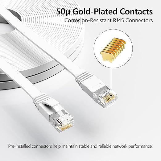 Jadaol Cat 6 Ethernet Cable 100ft, 10Gbps Support Cat8 Cat7 Network, Flat RJ45 - Image 2