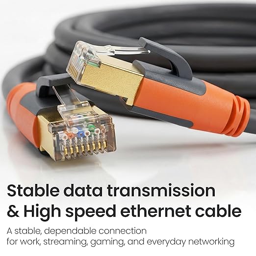 Cat 8 Ethernet Cable 15ft, High Speed LAN Cables 40Gbps 2000MHz Shielded - Image 2