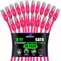 Maximm Cat 6 Ethernet Cable 8 ft by MaximmCable