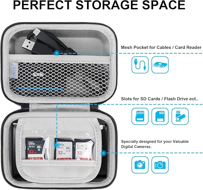 Lacdo Camera Carrying Case for Canon PowerShot ELPH 360/200/185/180/190/350 - Image 2