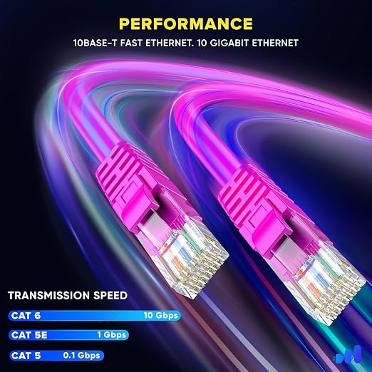 Maximm Cat 6 Ethernet Cable 7 Ft, Cat6 Cable, LAN Internet and Network - Image 4