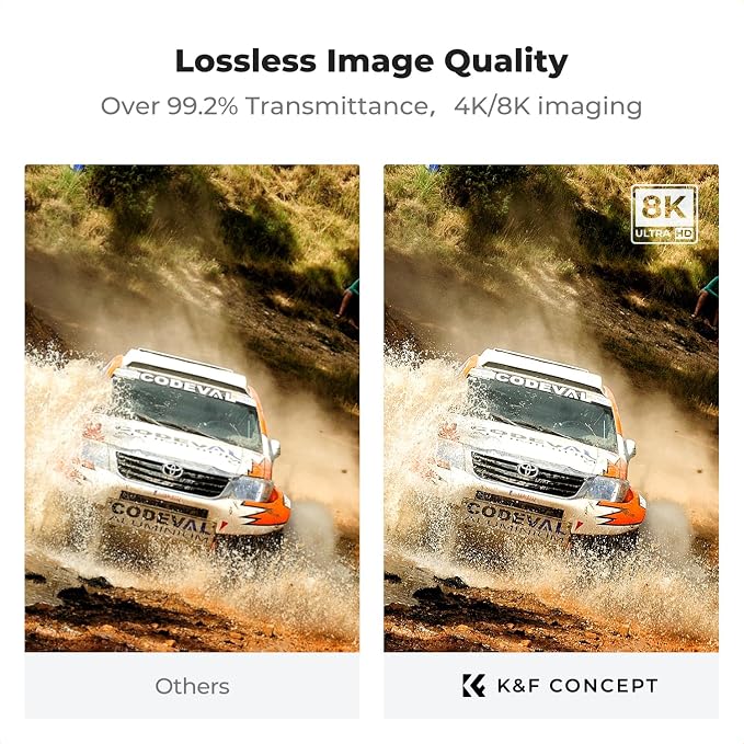 K&F CONCEPT 55mm Shockproof & Ultra Low Reflectivity MCUV Lens Protection Filter - Image 5