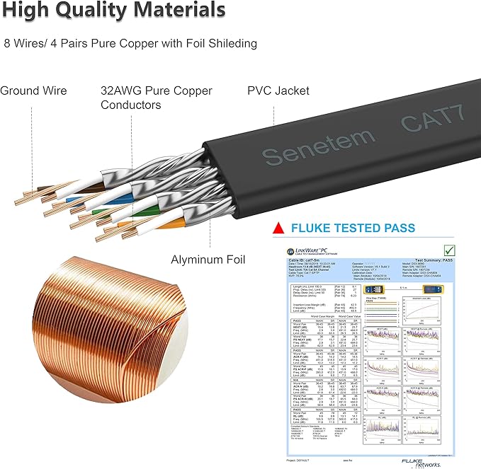 Cat 7 Ethernet Cable 50 ft High Speed 10Gbps 600MHz, Shielded Ethernet Cord - Image 3