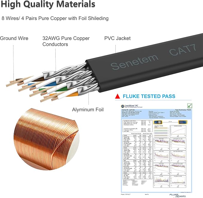Cat 7 Ethernet Cable 100 ft High Speed 10Gbps 600MHz, Shielded Long Ethernet - Image 3