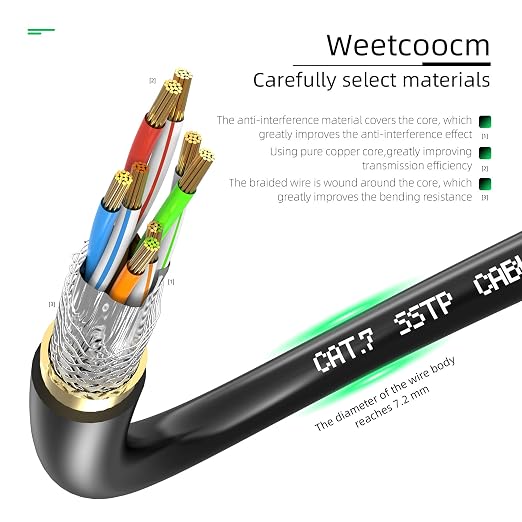 Ethernet Extension Cable 10ft, Network Cat6a Extension Patch Cable RJ45 Cords - Image 3