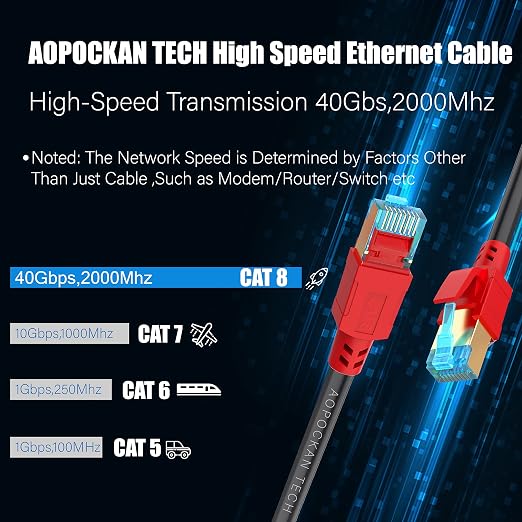 AOPOCKAN TECH Cat 8 Ethernet Cable 150 ft, Heavy Duty High Speed Network - Image 3