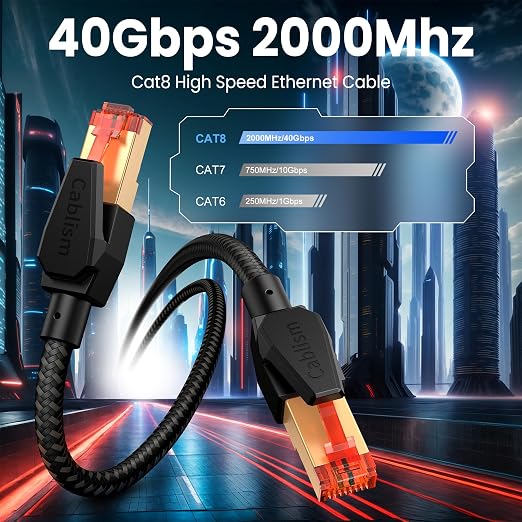 3FT-2Pack Cat 8 Ethernet Cable Short, Heavy Duty High Speed LAN Network Cable - Image 2