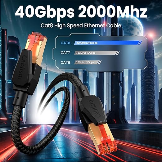 Cat 8 Ethernet Cable 30 FT, High Speed LAN Network Cable RJ45 40Gbps 2000Mhz - Image 2