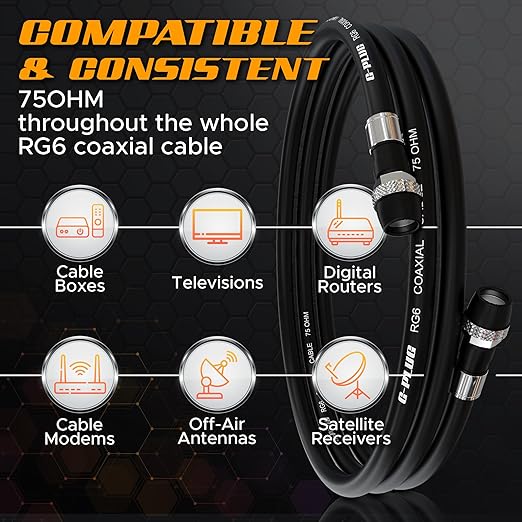 G-PLUG RG6 Coaxial Cable 200FT – Triple Shielded, Waterproof, 75 Ohm - Image 3