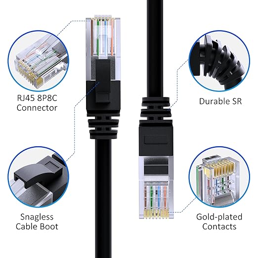 Cat5e Ethernet Cable 25 FT, Long Cat 5e Internet Cable, Standard RJ45 Connector - Image 2
