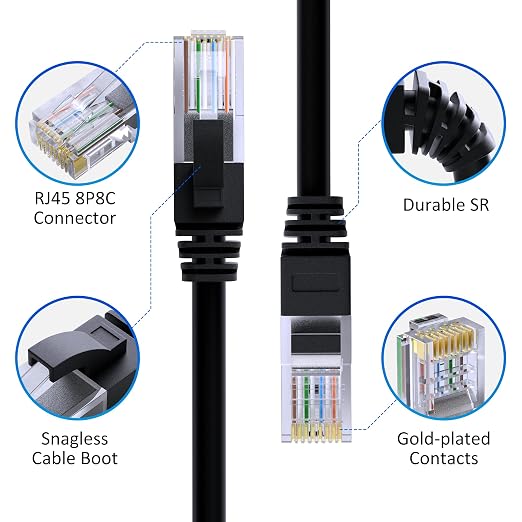 Cat5e Ethernet Cable 150 FT, Long Cat 5e Internet Cable, Standard RJ45 Connector - Image 2