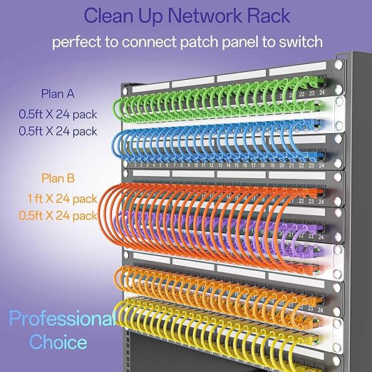 Cat 6 Ethernet Cable 2FT, Cat6 Ethernet Patch Cable 10Gbps, High-Speed UTP Cat6 - Image 3