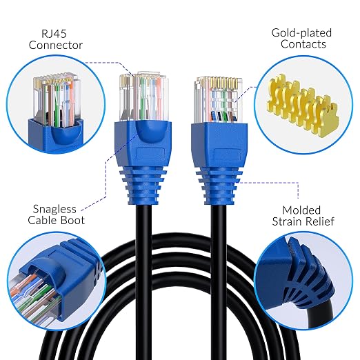 Cat6 Outdoor Ethernet Cable 35ft, Heavy Duty Double Jackets Internet Cord - Image 3
