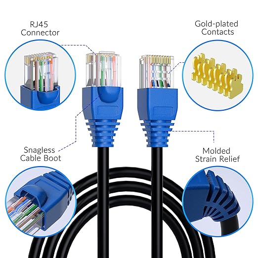 Cat5e Outdoor Ethernet Cable 150 Feet, Cat 5e Heavy Duty Internet Network LAN - Image 2