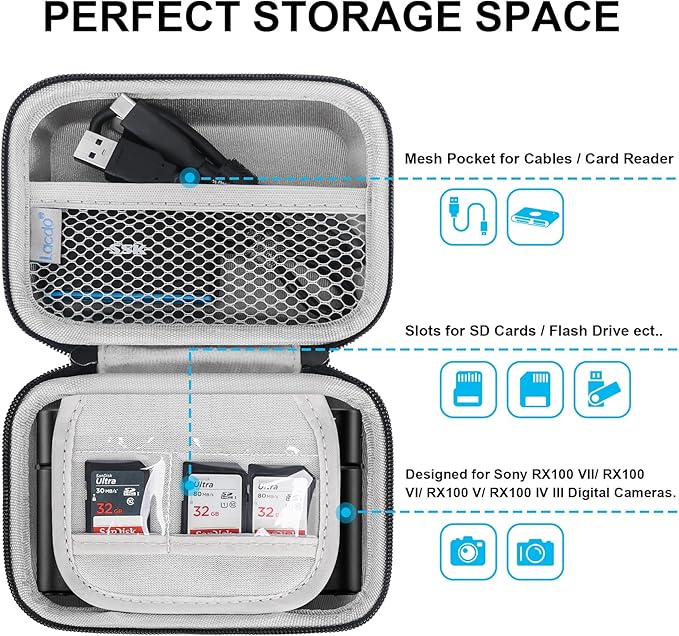 Lacdo Camera Carrying Case for Sony RX100 VII/ RX100 VI/ RX100 V/ RX100 IV/ - Image 2