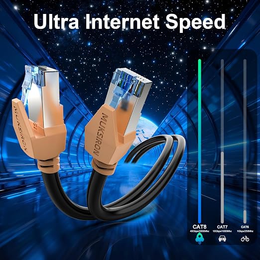 Cat 8 Ethernet Cable 3 ft, 40Gbps High Speed Gaming Network Cable 2000MHz Heavy - Image 3