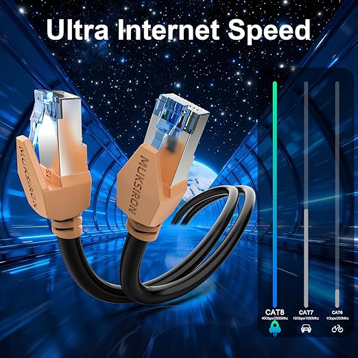 Cat 8 Ethernet Cable 120 ft, 40Gbps High Speed Gaming Network Cable 2000MHz - Image 3